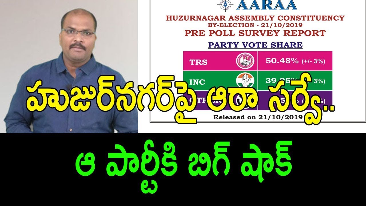 AARAA survey report on huzur nagar by election || nidhi tv