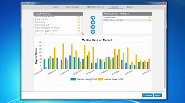 Appraiser Tech Tip: Adding graphs and charts to support your analysis