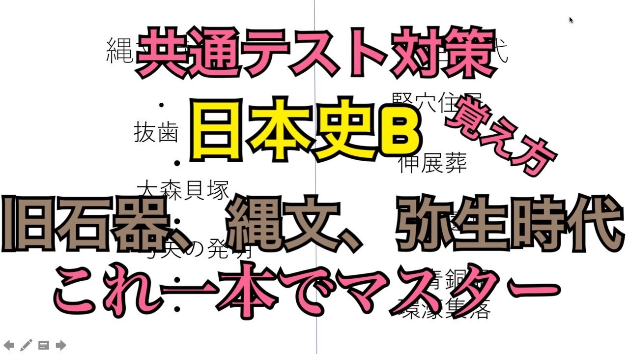 【日本史B】旧石器時代、縄文時代、弥生時代を１６分で解説してみた【共通テスト】