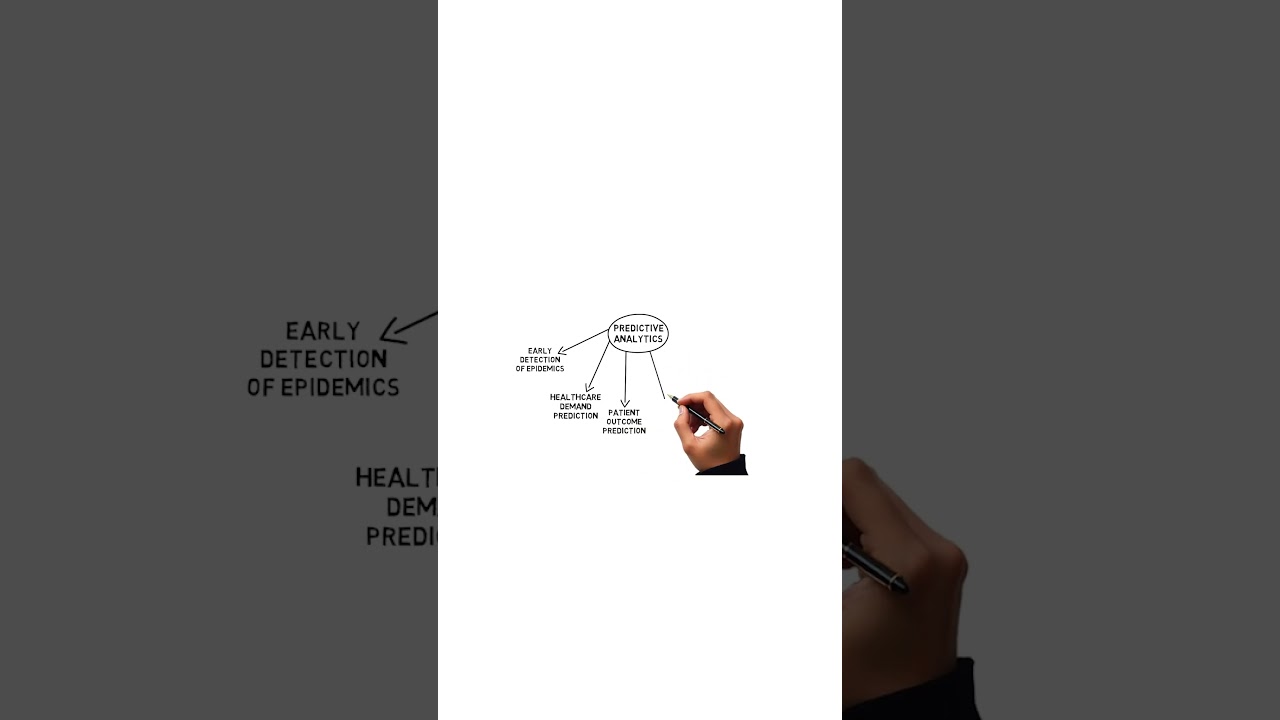 How AI's Predictive Analytics is Revolutionizing Healthcare