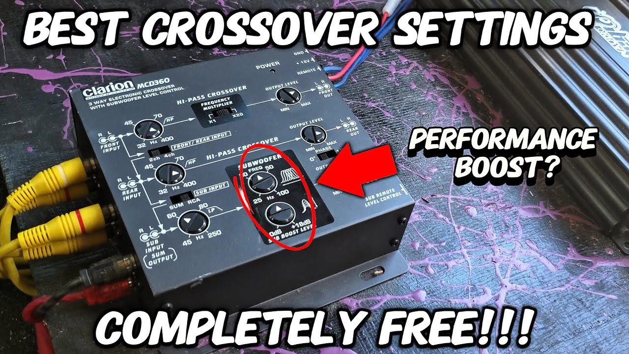 BEST CROSSOVER SETTINGS YOU SHOULD BE RUNNING!