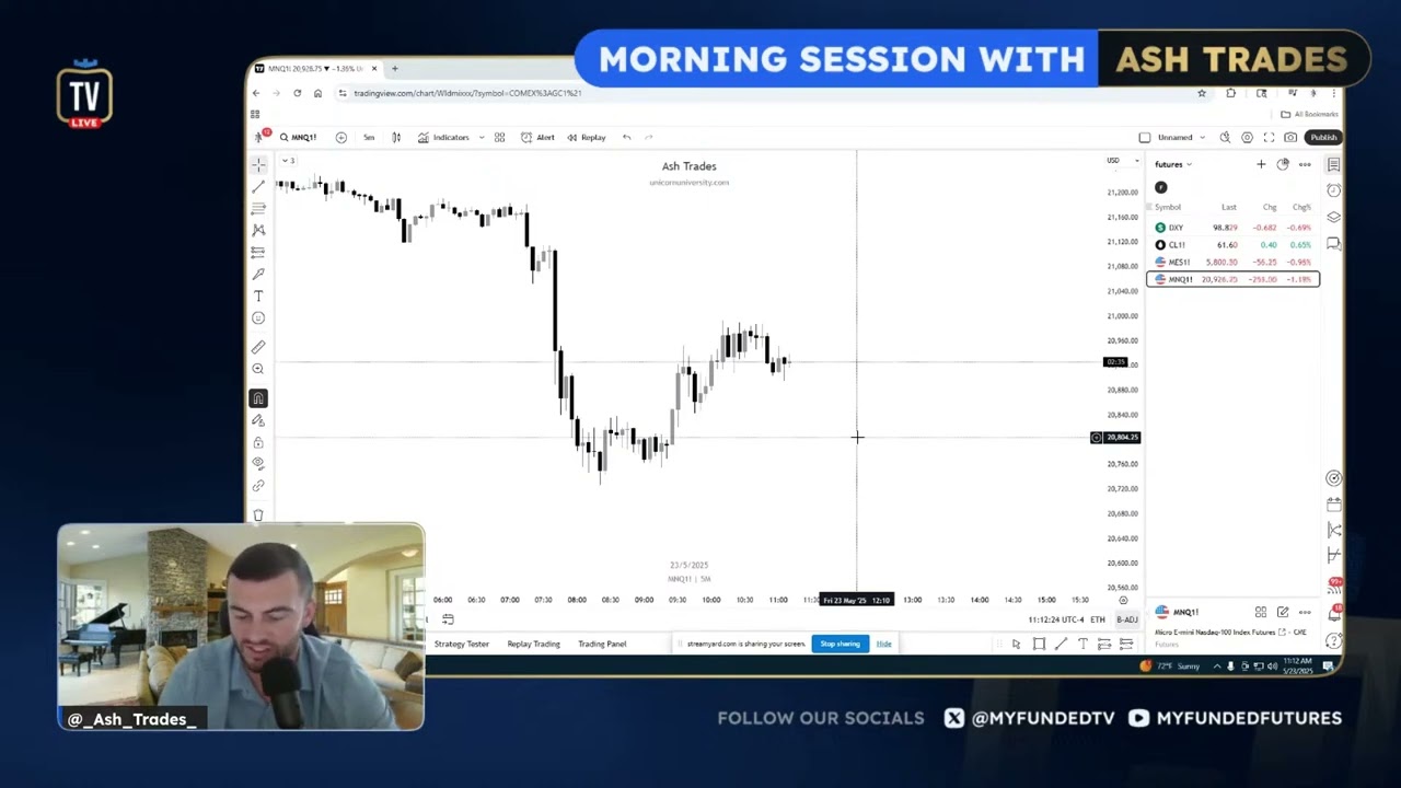 Trading Affirmations