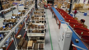 Scanning, Weighing & Sorting - Automating the Operations From Packing Station to Shipping Station