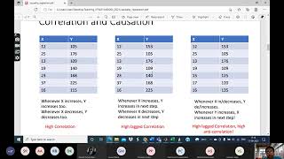 Module 2 Lecture 4