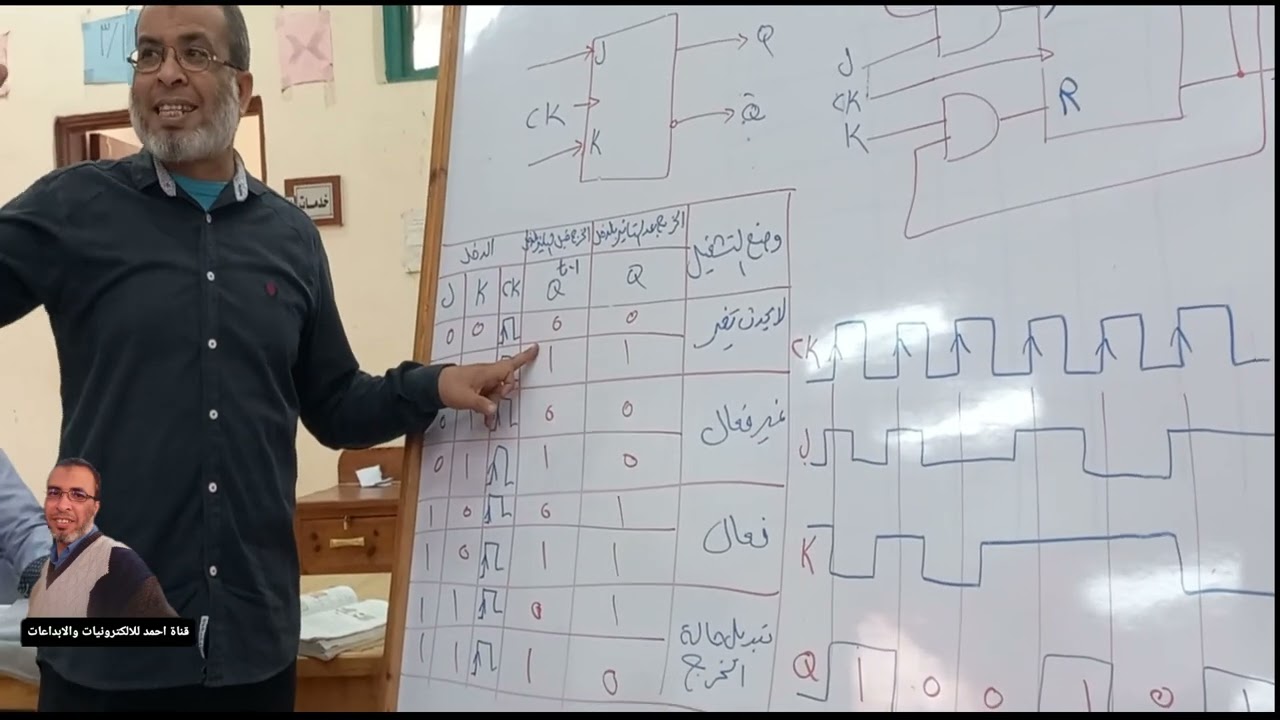 شرح القلاب JK المتزامن للصف الثاني قسم فنى اجهزة الكترونية وحدة الدوائر المنطقية