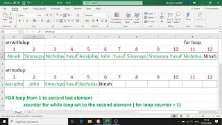 Grade 12 Removing Duplicates from array and passing whole arrays as parameters in a method