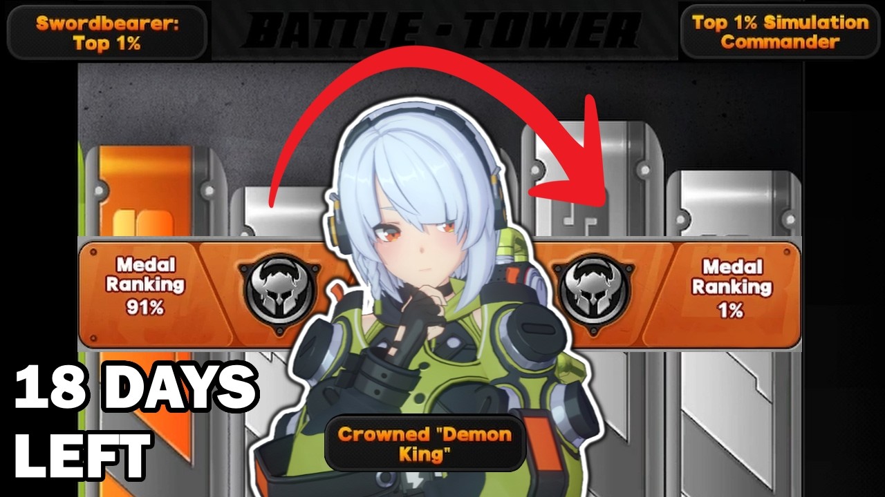 Can I go from Top 91% to Top 1% Demon King in 23 Days?