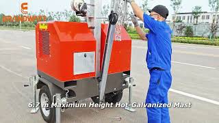 GRANDWATT X7-E Light Tower | Compact Transport, Fast Setup & 224,000 Lumens