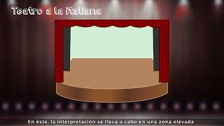 8. Teatro en todas partes