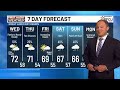 WNEM Morning Extra: Freeland schools to hold second forum on bond proposal