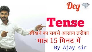 Tense सीखे बहुत सरल तरीके से