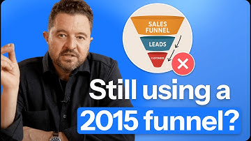 Marketing Funnels Are Broken (Here’s What Works Now)