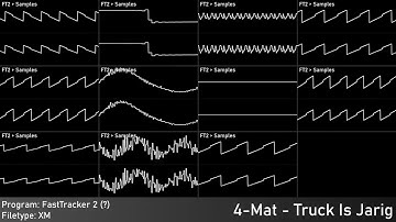 4-Mat - Truck Is Jarig