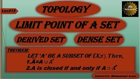 Topology||Lec#15||Limit point of a Set in Topological space||Derived Set||Dense Subset||Examples