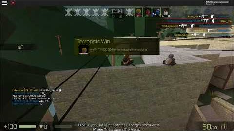 Hacker In Cbro Part 2