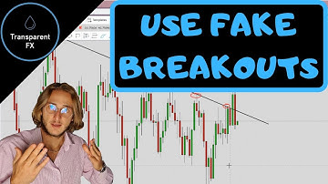 Market Makers Manipulations: use fake breakouts to your advantage