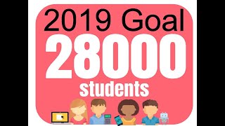 Hour of Code 2019 Kick Off
