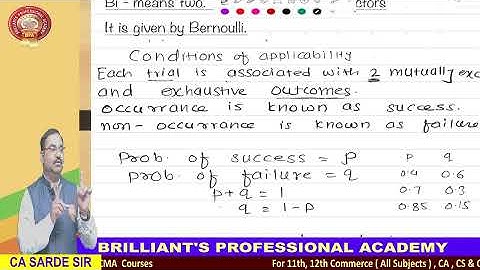 Theorotical Distribution Lac-3