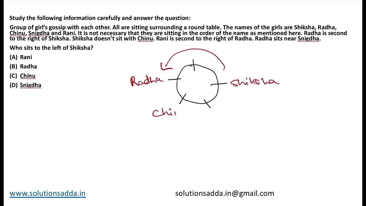 NICNIELIT STA 2020 REASONING SEATING ARRANGMENTS NIC TEST SERIES
