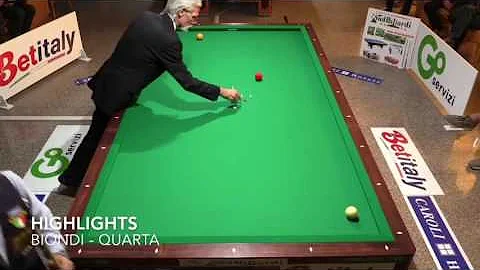 Biondi Quarta Highlights
