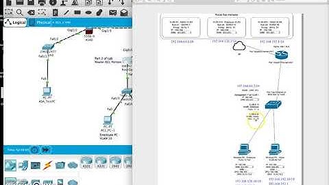 CNT125 Online Firewall Security Lab 4 Router ACL