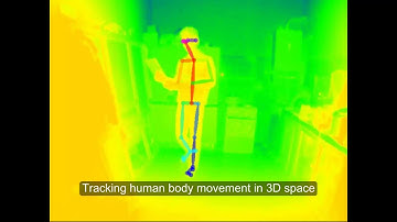 Skeleton detection from ToF camera