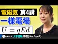 【物理】電磁気【第4講】一様電場、荷電粒子の運動