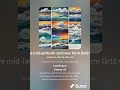 Where Do Mid-Latitude Cyclones Form? | Geography Grade 12 CAPS | 2025