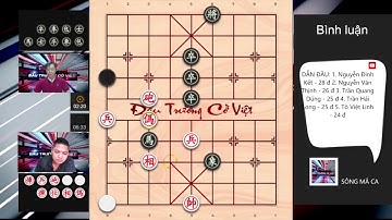 CỜ TƯỚNG ÚP 2018: Tô Việt Linh - Chu Minh Tú ĐẤU TRƯỜNG CỜ VIỆT