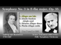 Beethoven: Symphony No. 3, Toscanini & NBCso (1953) ベートーヴェン 交響曲第3番 トスカニーニ