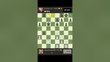 Chess channel|Try your mind pt 1904| Subscribe to my YouTube channel #chess #chessgame #chesspuzzle