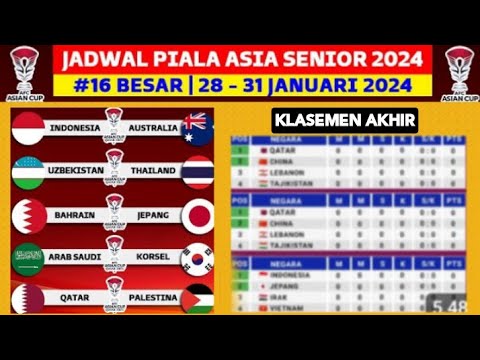 Jadwal 16 Besar PIALA ASIA 2024 - INDONESIA vs AUSTRALIA -  Piala Asia 2024