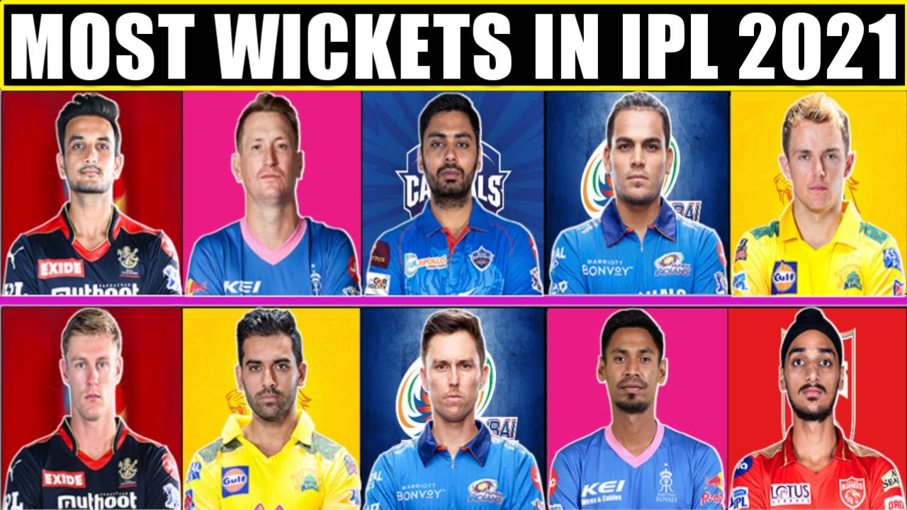Most Wickets in IPL 2021 | Most Wickets in IPL | Harshal Patel, Chris Morris, Avesh Khan, Jamieson |
