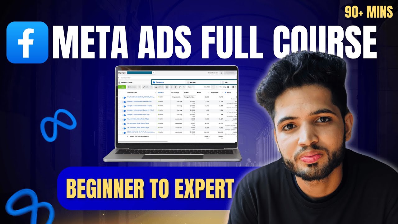 Facebook Ads Course ( Beginners to Advance) 2025 | Meta Ads | D2C By Nikhil