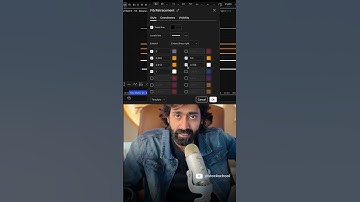 Best Professional Fibonacci Settings (Retracement + Extension) Used by Pros🔥 #trading #crypto