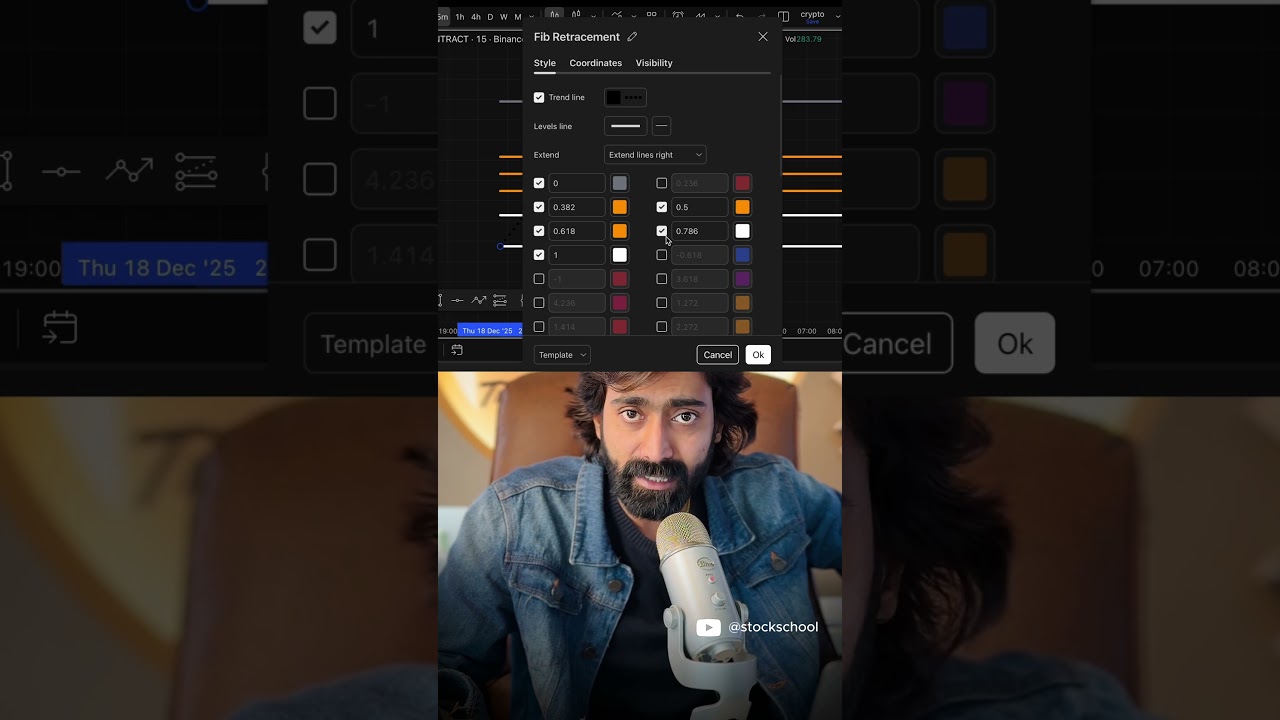 Best Professional Fibonacci Settings (Retracement + Extension) Used by Pros🔥 