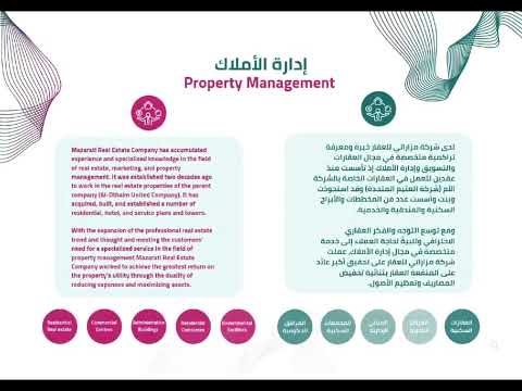 بروفايل شركة مزاراتي للعقار إحدى شركات العثيم المتحدة 0507507303