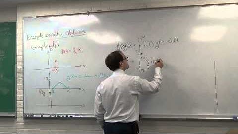 Math 601 - Convolution and discretization - 1 of 3