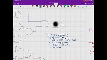 SKEE-1223 Group 3 Project: Combinational Logic Design
