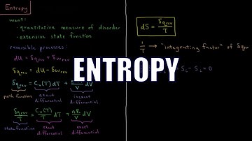Chemical Thermodynamics 4.2 - Entropy