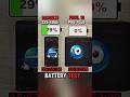 Samsung s25 edge vs pixel 10 pro fold battery 🔋 test 🤯#shorts #shortvideo