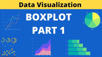 Understanding Box Plots- Part 1 | Data Visualization | IEEE SB VIT, Pune