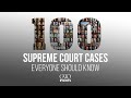 Introduction to Constitutional Law: 100 Supreme Court Cases Everyone Should Know