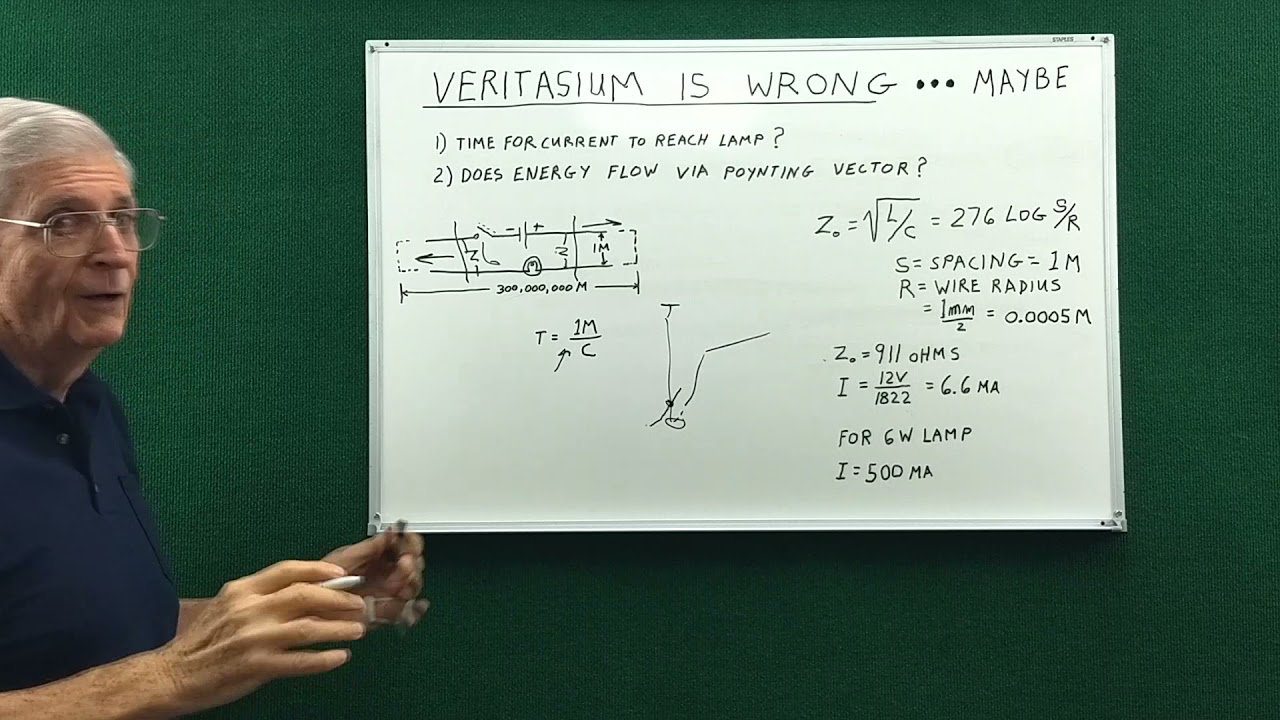 Veritasium is wrong about time to light a light bulb in a long wire circuit.
