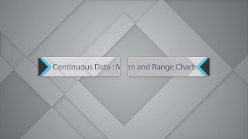Lean Six Sigma Lecture - Understanding Control Charts - Video 2 of 7