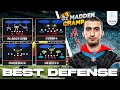 Free $25 Defensive Ebook From The Chiefs Playbook - Madden 24