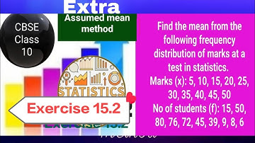 Find the mean from the following frequency distribution of mass at a test in statistics. Marks (x):