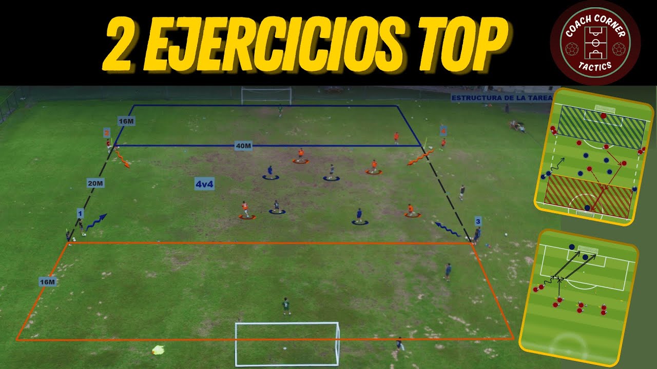 2 Ejercicios TOP de Finalización para Marcar Más Goles
