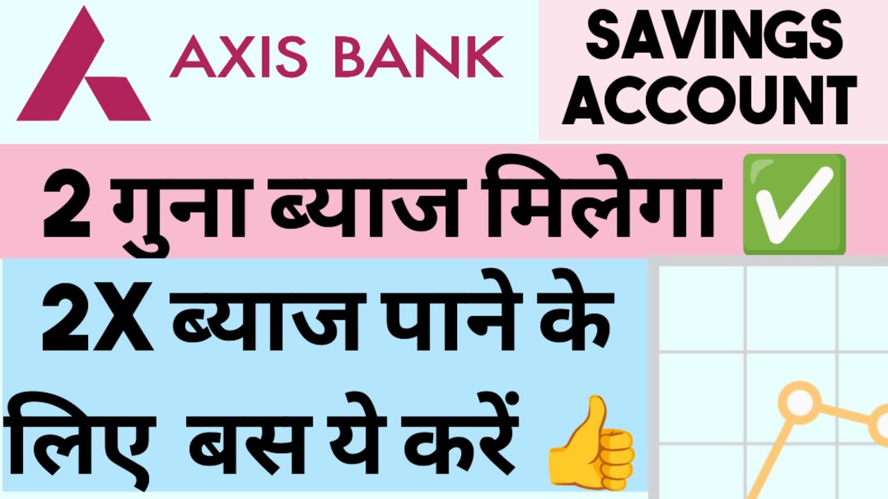 Axis Bank Savings Account Interest Rate | Savings Account Interest Rate