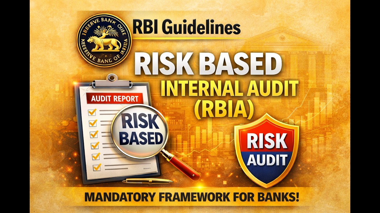 Rbi Risk Matrix RBI RISK BASED AUDIT Explainer Video - YouTube